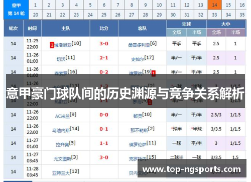 意甲豪门球队间的历史渊源与竞争关系解析