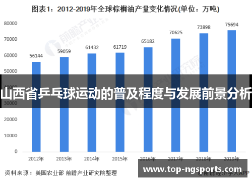 山西省乒乓球运动的普及程度与发展前景分析