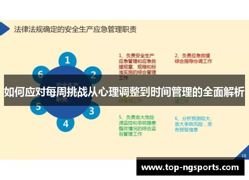 如何应对每周挑战从心理调整到时间管理的全面解析