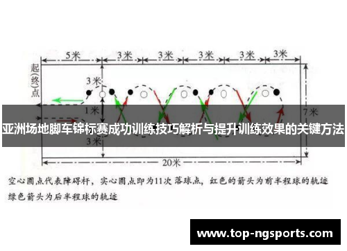 亚洲场地脚车锦标赛成功训练技巧解析与提升训练效果的关键方法