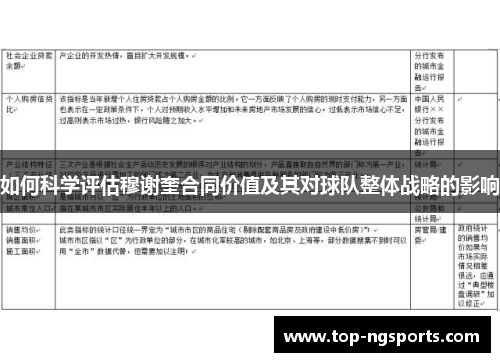 如何科学评估穆谢奎合同价值及其对球队整体战略的影响